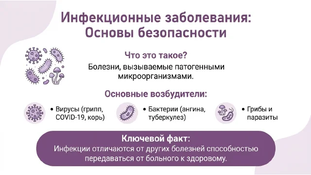 Первый слайд презентации