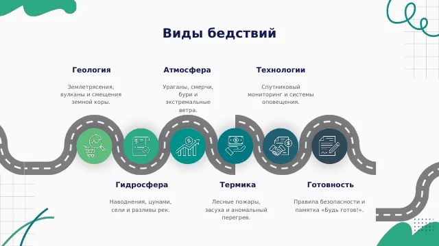 Первый слайд презентации