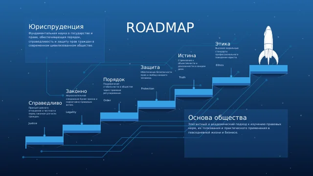 Первый слайд презентации