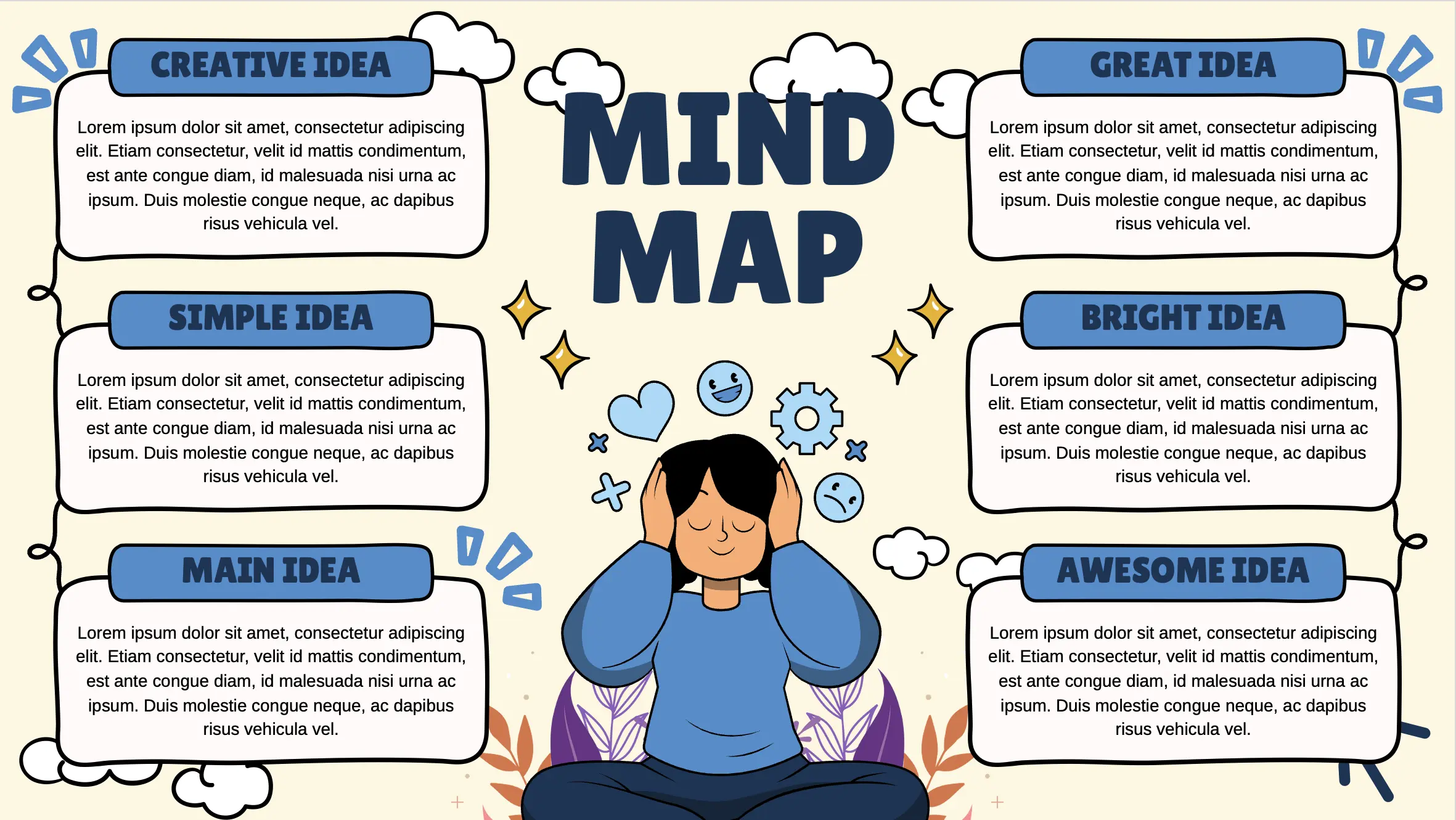 Beige and Blue Creative Illustrative Mind Map
