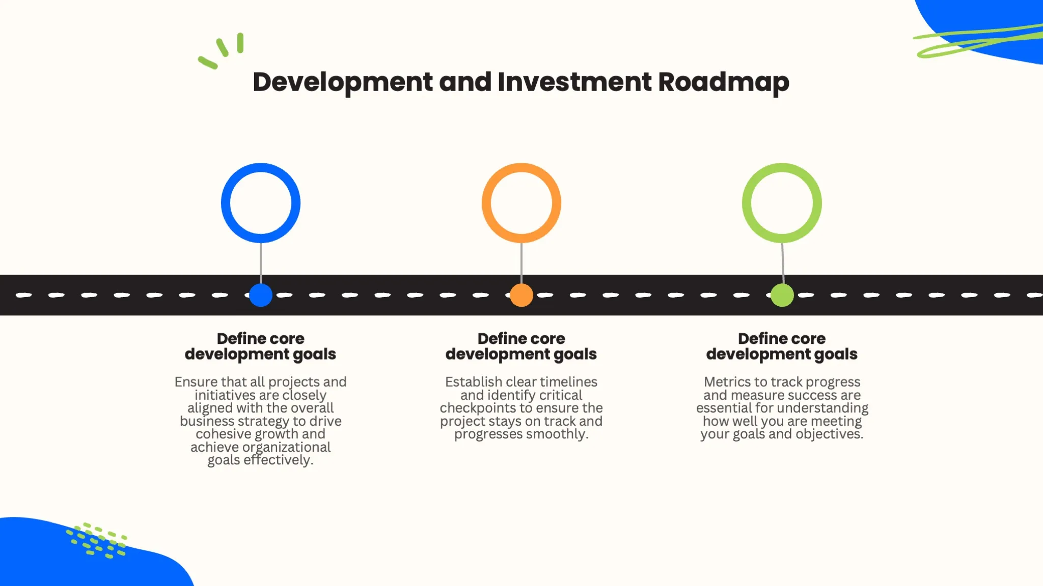 Development and Investment Roadmap Presentation 1